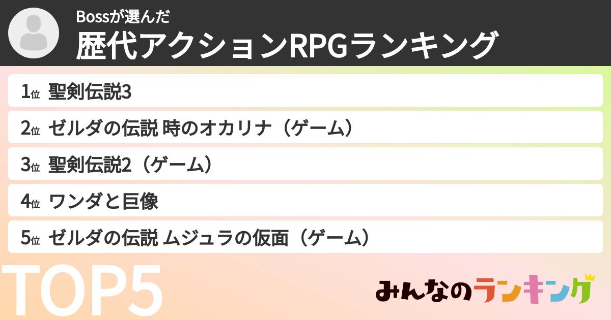 Bossさんの「歴代アクションRPGランキング」