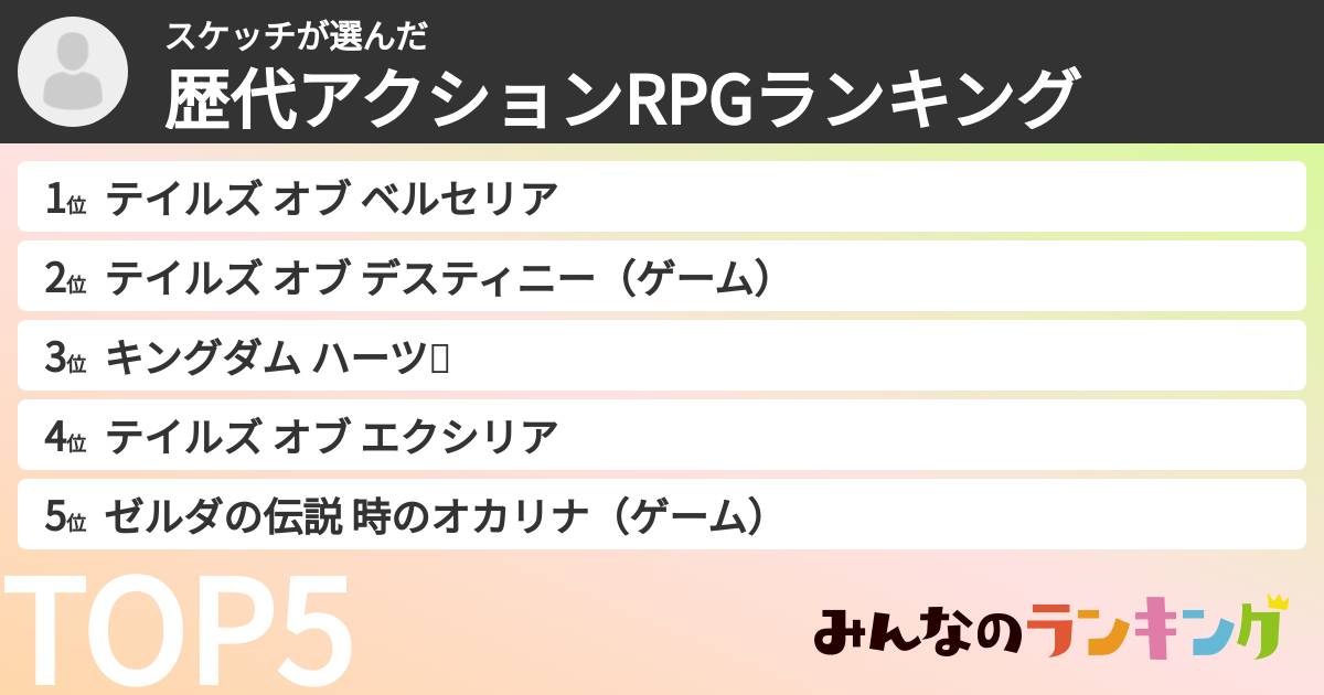 スケッチさんの「歴代アクションRPGランキング」