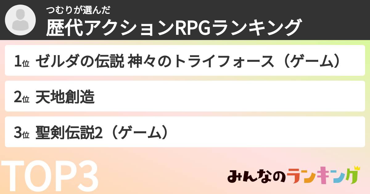 つむりさんの「歴代アクションRPGランキング」
