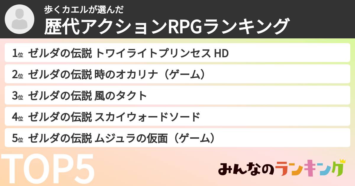 歩くカエルさんの「歴代アクションRPGランキング」