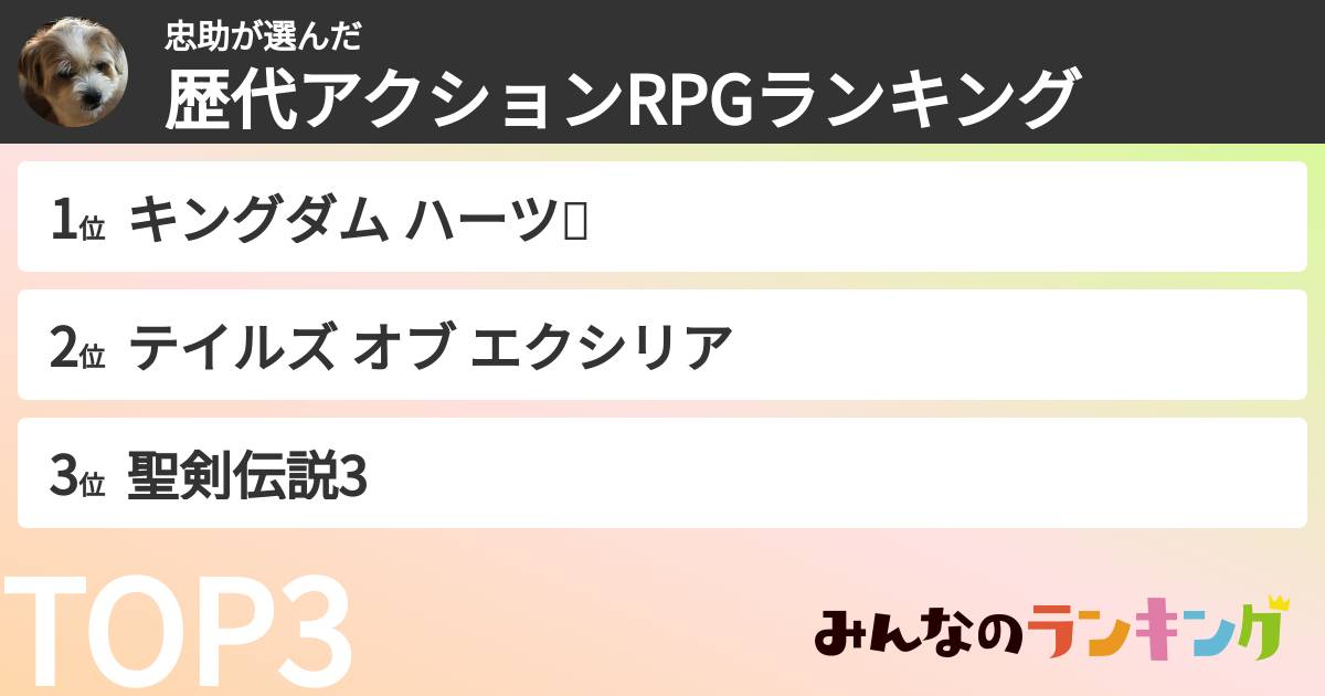 忠助さんの「歴代アクションRPGランキング」