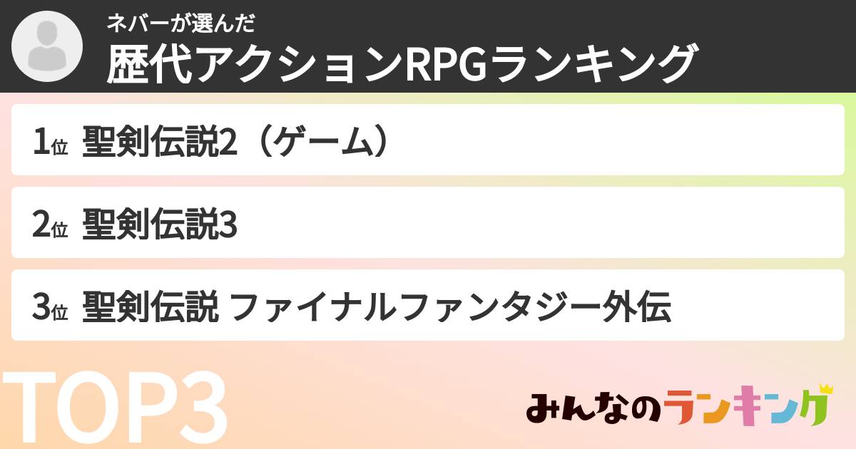 ネバーさんの「歴代アクションRPGランキング」