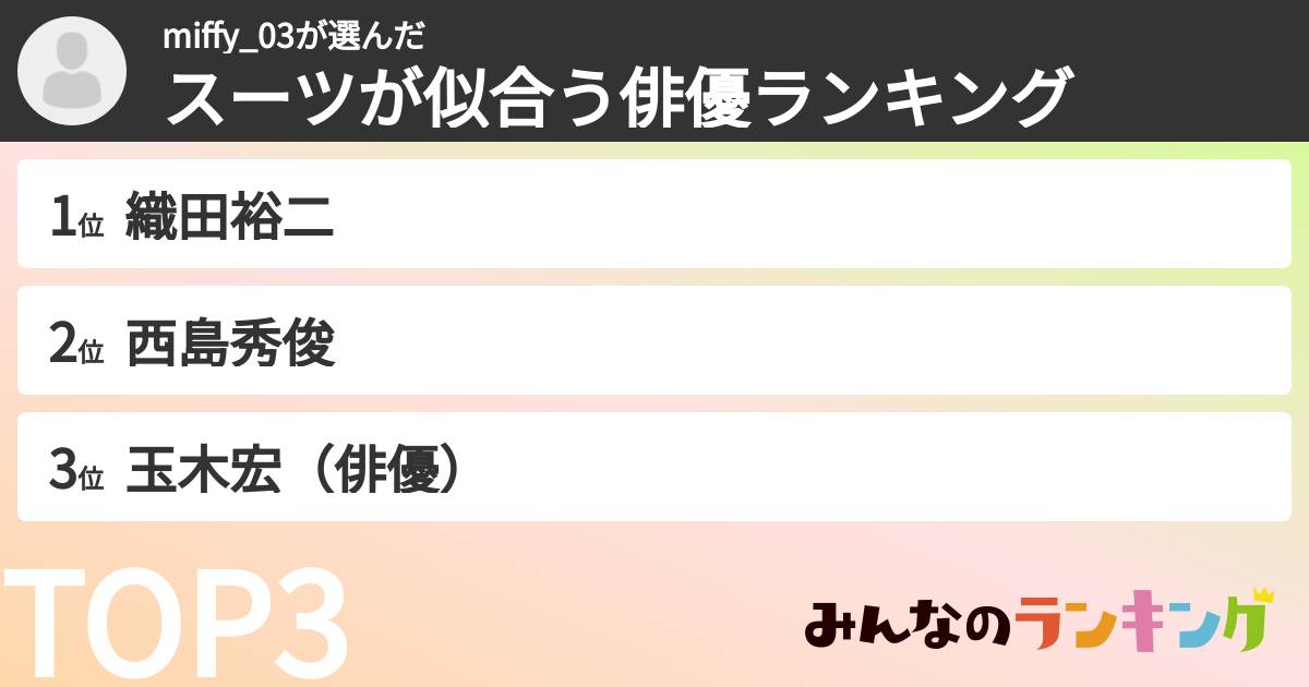 miffy_03さんの「スーツが似合う俳優ランキング」