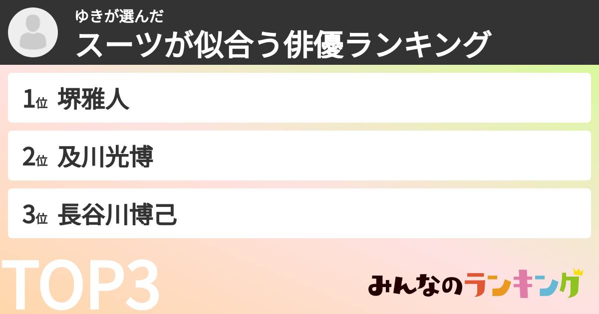 ゆきさんの「スーツが似合う俳優ランキング」