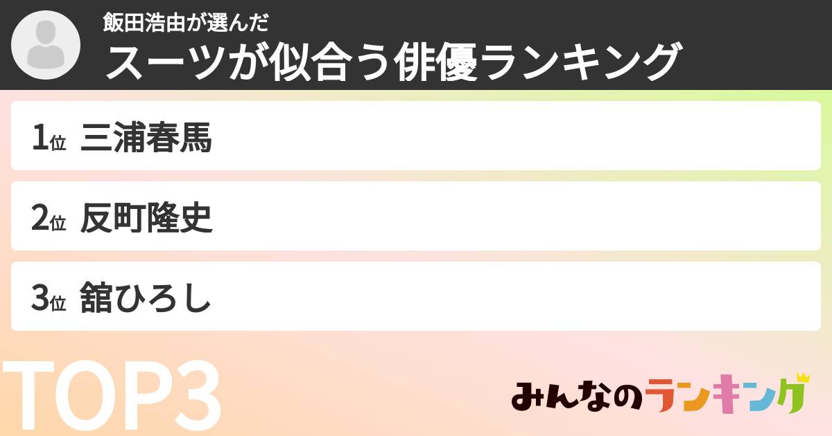飯田浩由さんの「スーツが似合う俳優ランキング」
