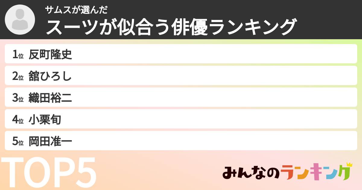 サムスさんの「スーツが似合う俳優ランキング」