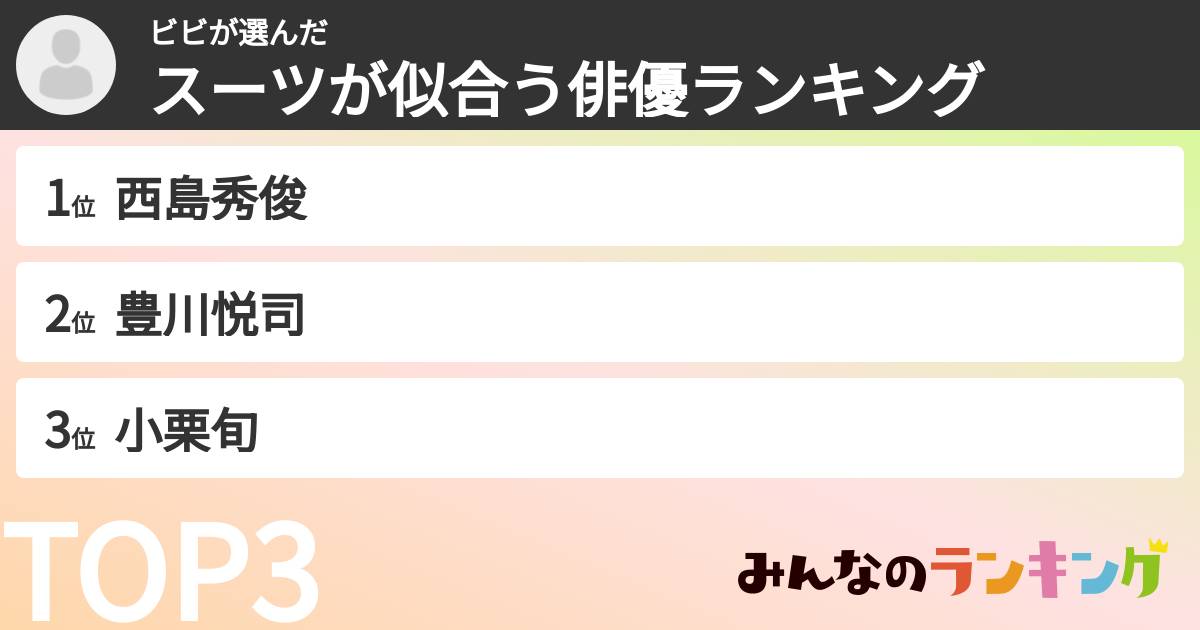 ビビさんの「スーツが似合う俳優ランキング」