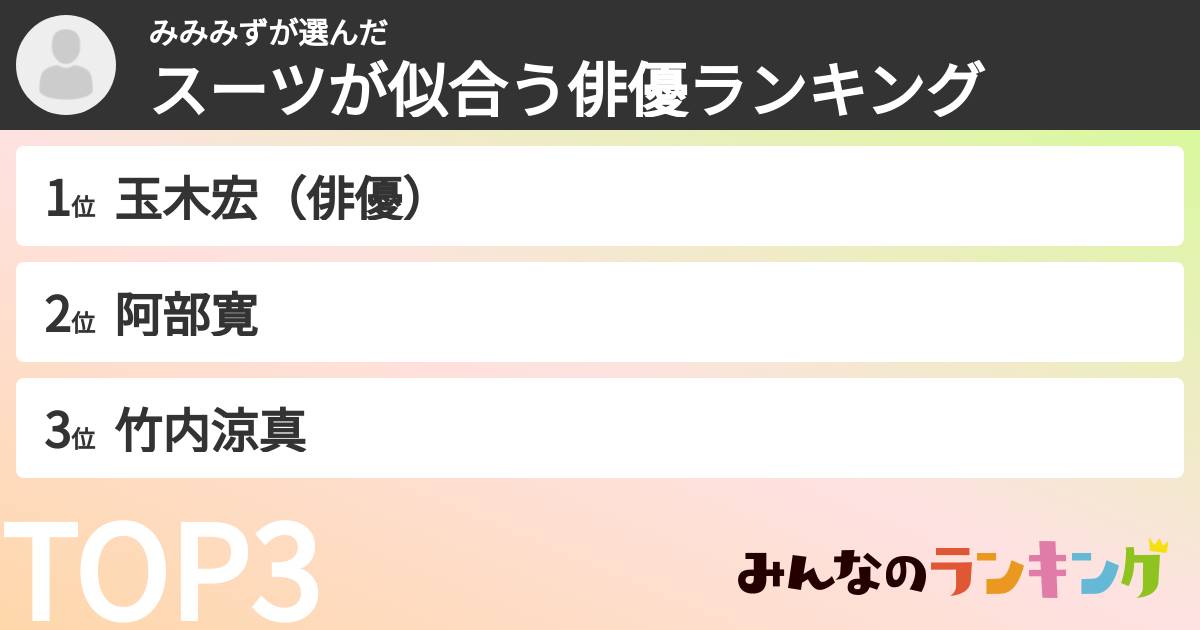 みみみずさんの「スーツが似合う俳優ランキング」