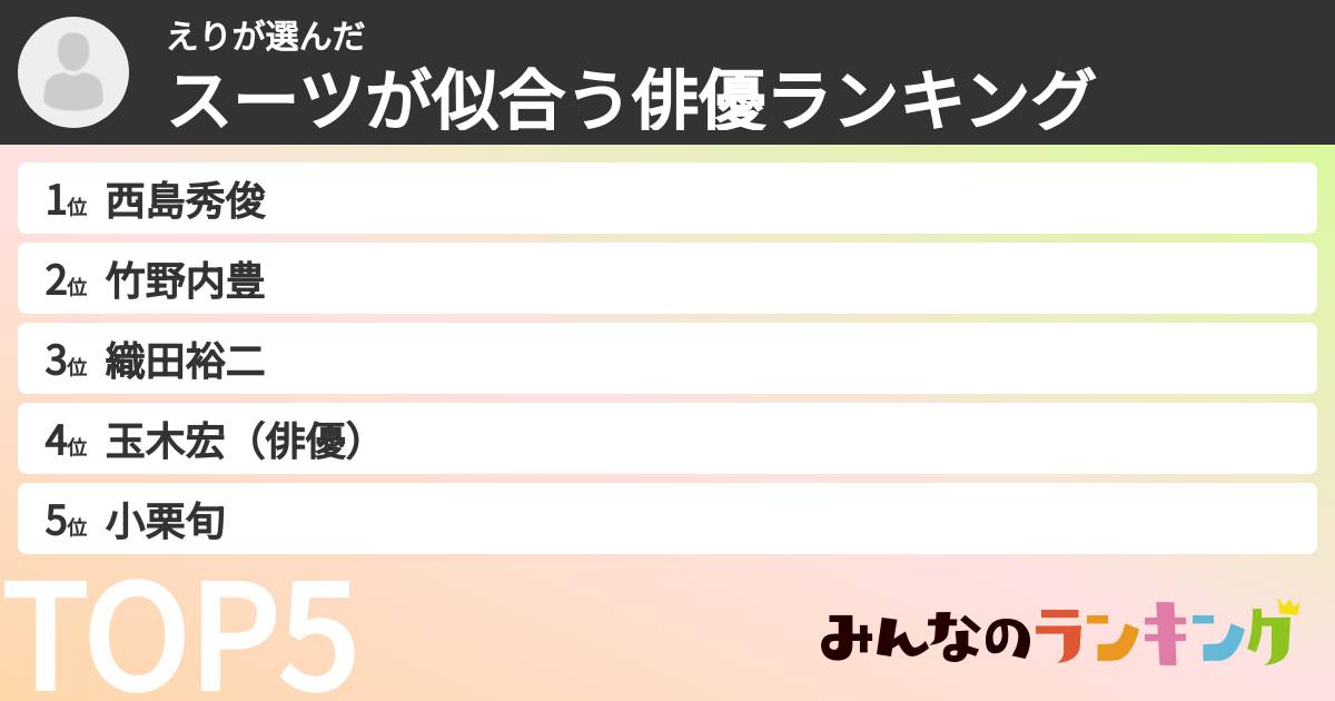 えりさんの「スーツが似合う俳優ランキング」
