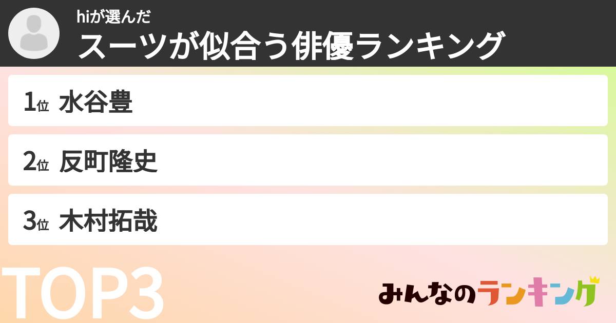 hiさんの「スーツが似合う俳優ランキング」