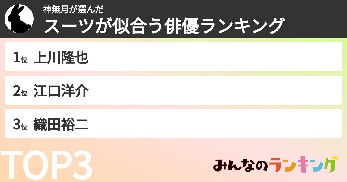 神無月さんの「スーツが似合う俳優ランキング」