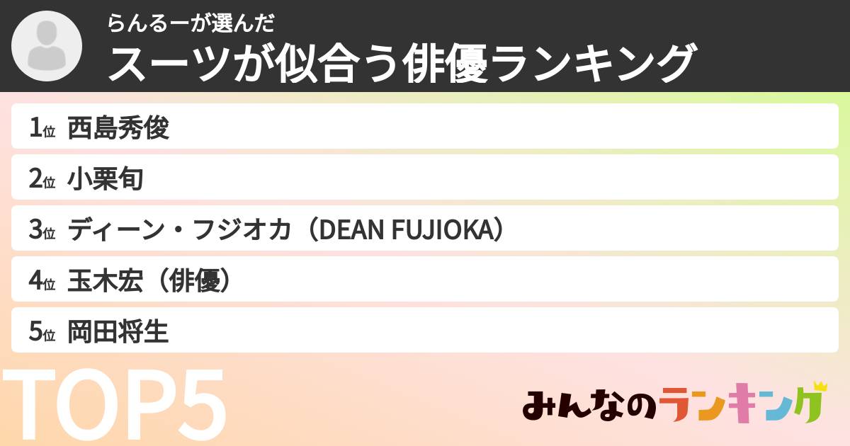 らんるーさんの「スーツが似合う俳優ランキング」