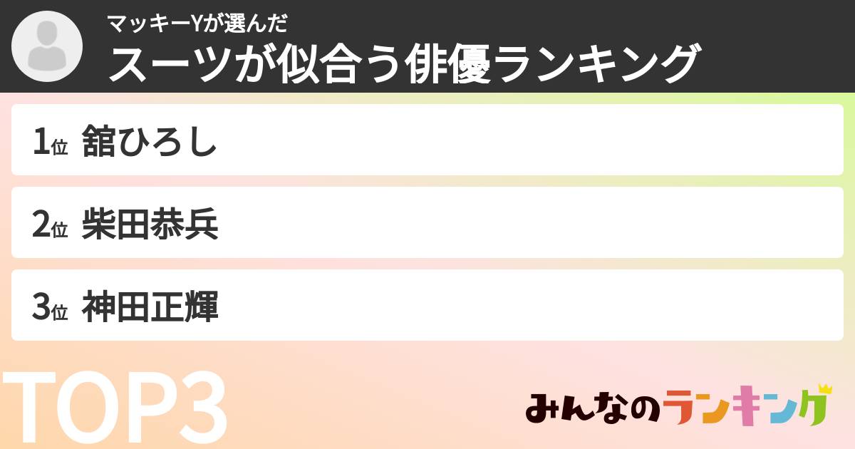 マッキーYさんの「スーツが似合う俳優ランキング」