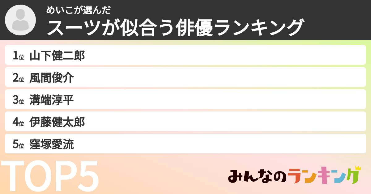 めいこさんの「スーツが似合う俳優ランキング」