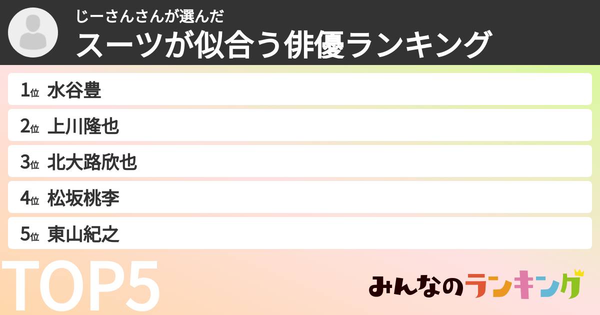 じーさんさんさんの「スーツが似合う俳優ランキング」