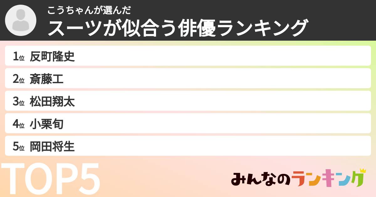 こうちゃんさんの「スーツが似合う俳優ランキング」