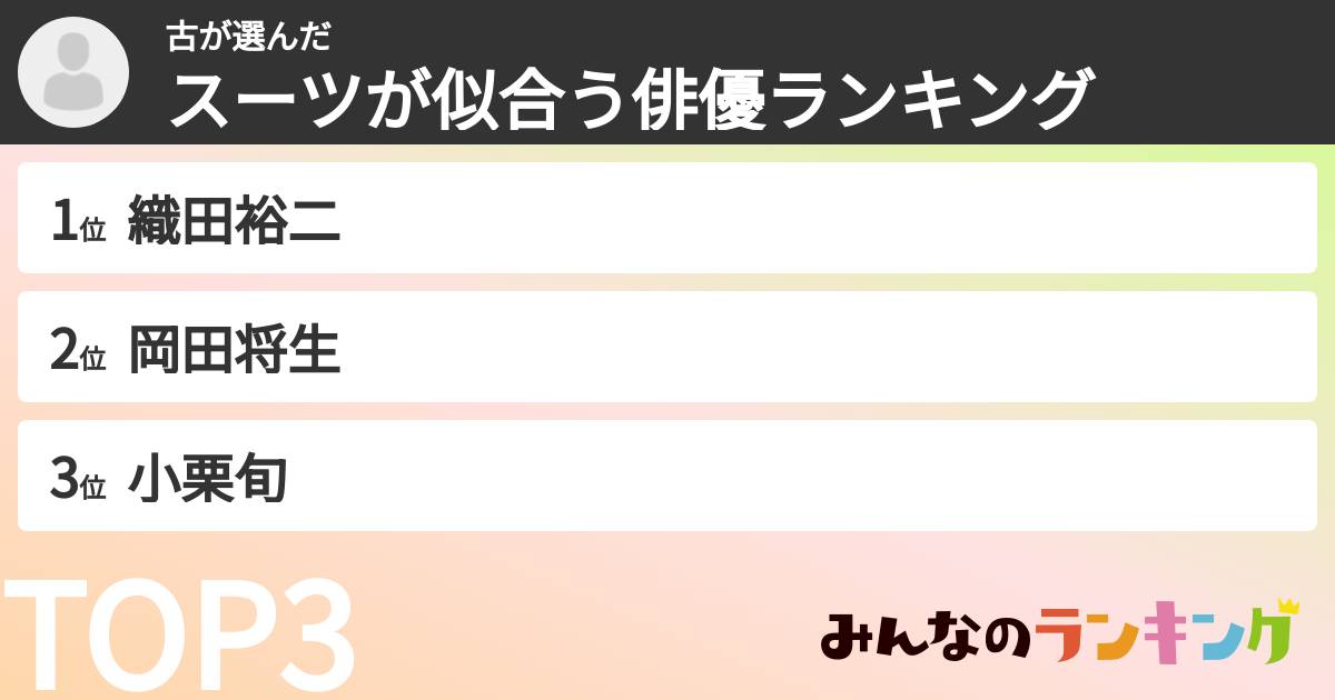 古さんの「スーツが似合う俳優ランキング」