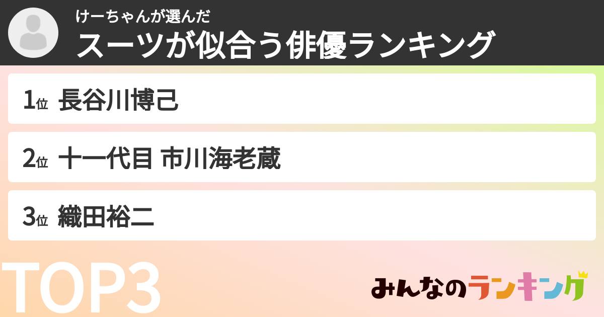 けーちゃんさんの「スーツが似合う俳優ランキング」