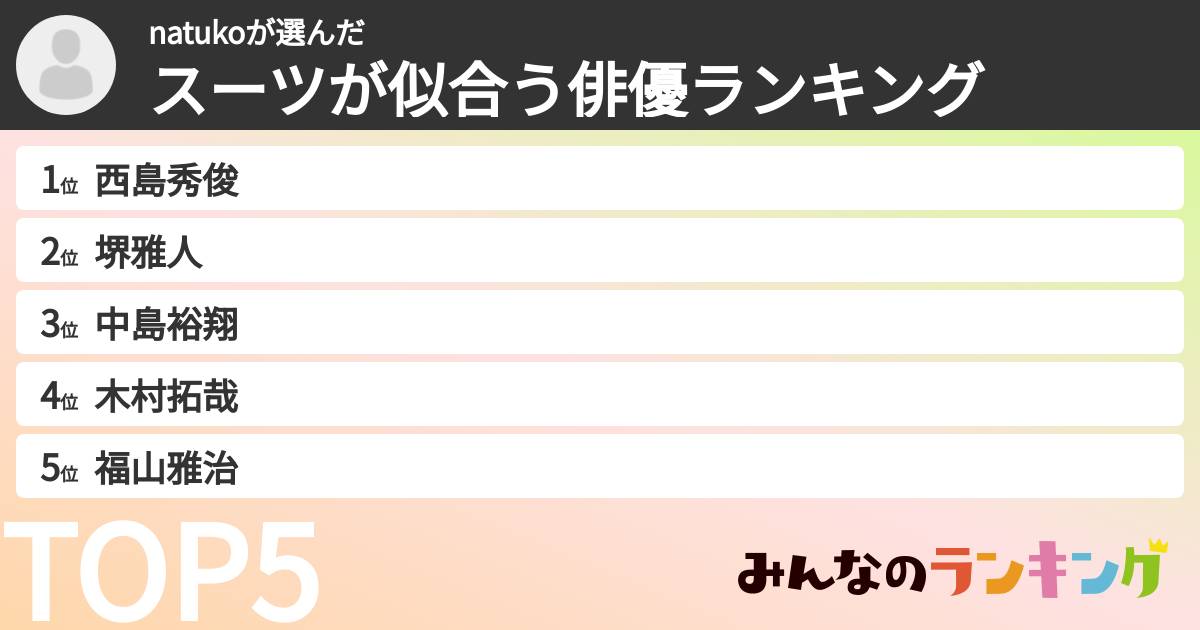 natukoさんの「スーツが似合う俳優ランキング」