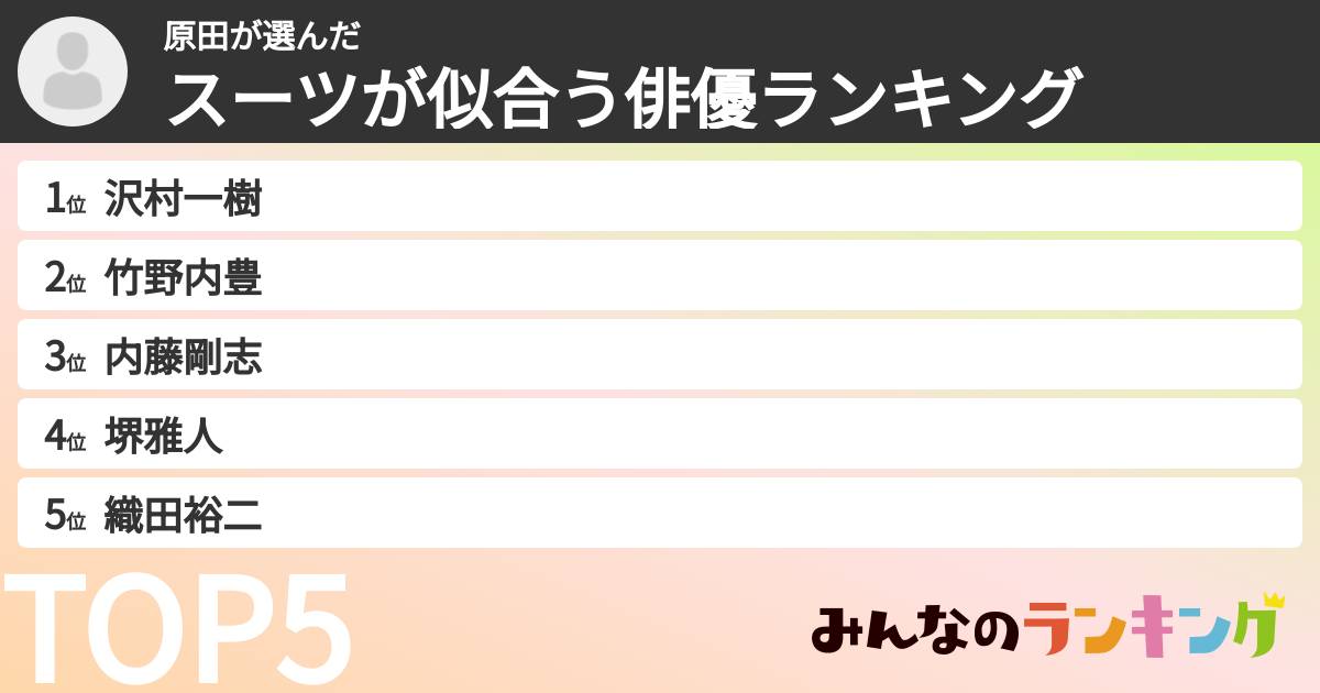 原田さんの「スーツが似合う俳優ランキング」