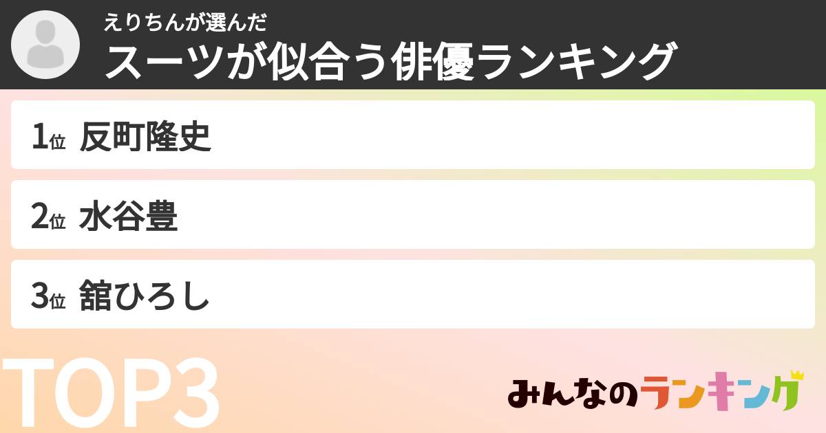 えりちんさんの「スーツが似合う俳優ランキング」