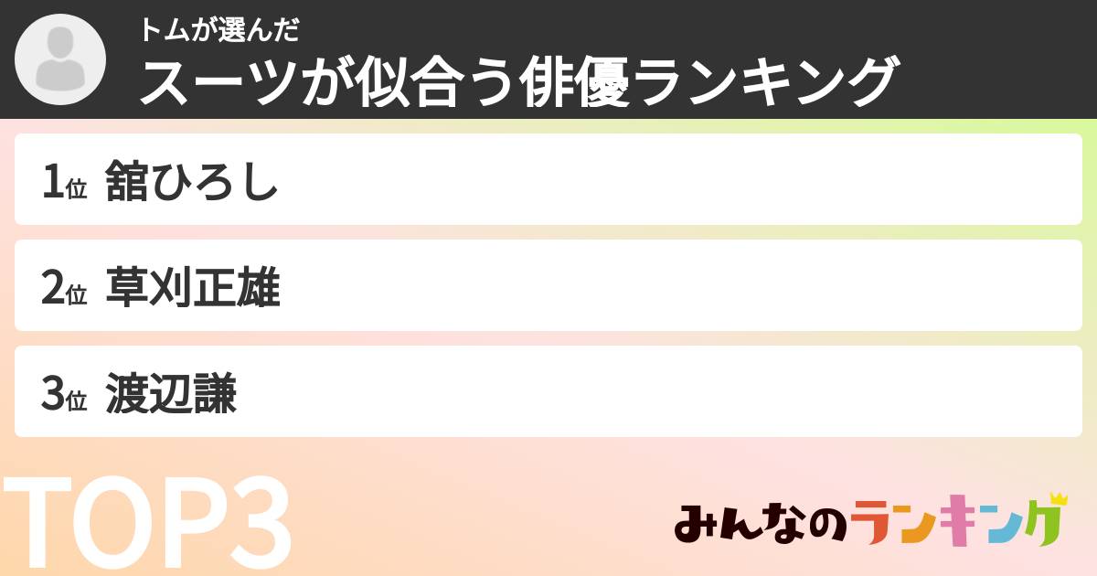 トムさんの「スーツが似合う俳優ランキング」