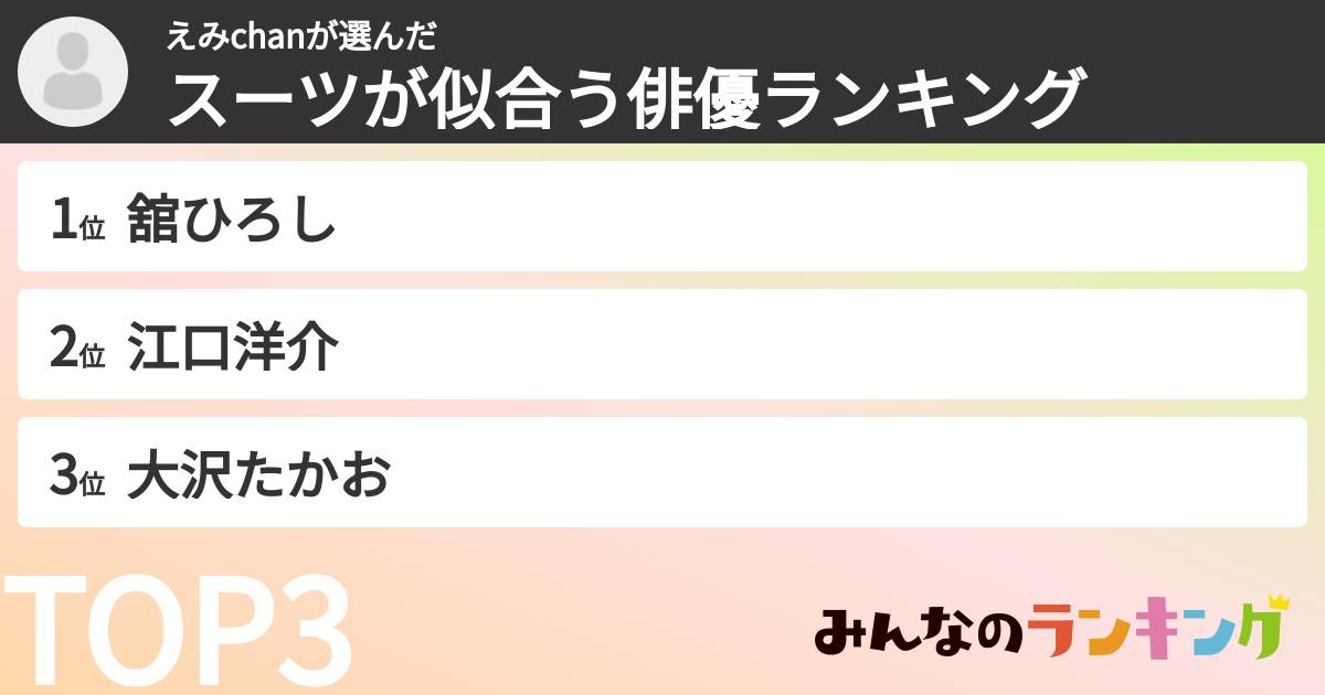 えみchanさんの「スーツが似合う俳優ランキング」