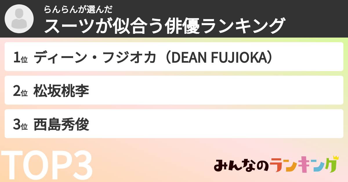 らんらんさんの「スーツが似合う俳優ランキング」