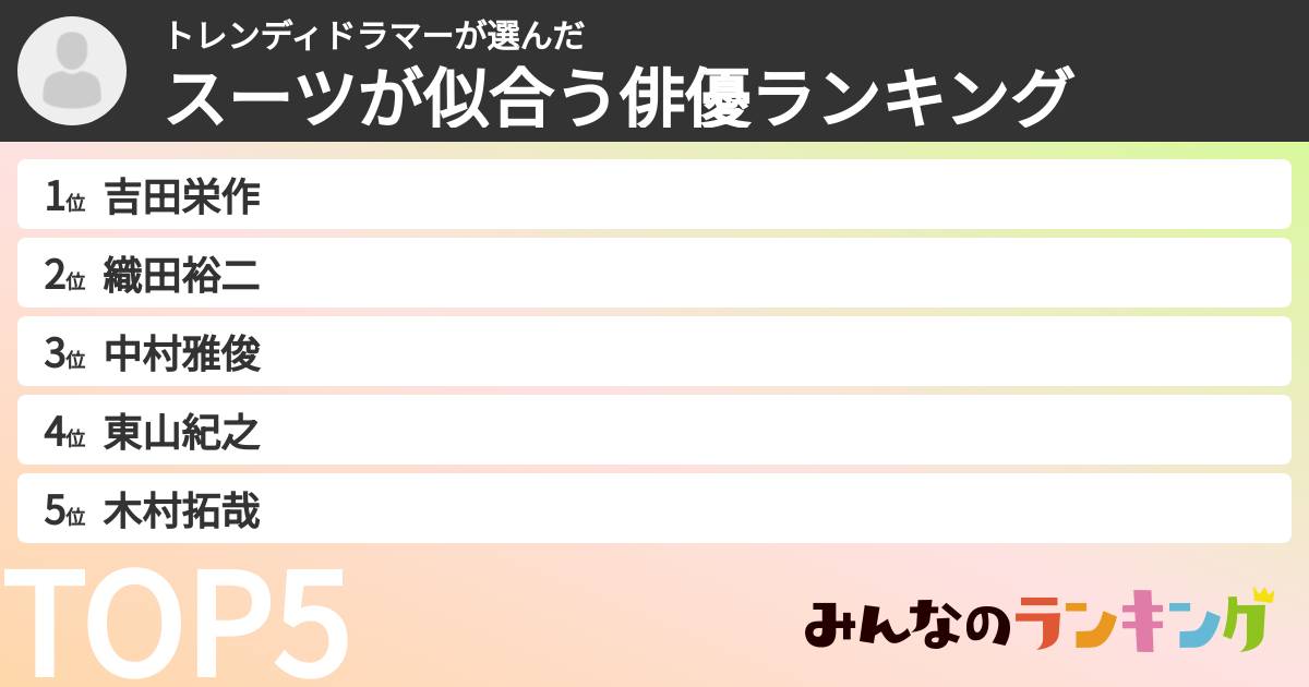 トレンディドラマーさんの「スーツが似合う俳優ランキング」