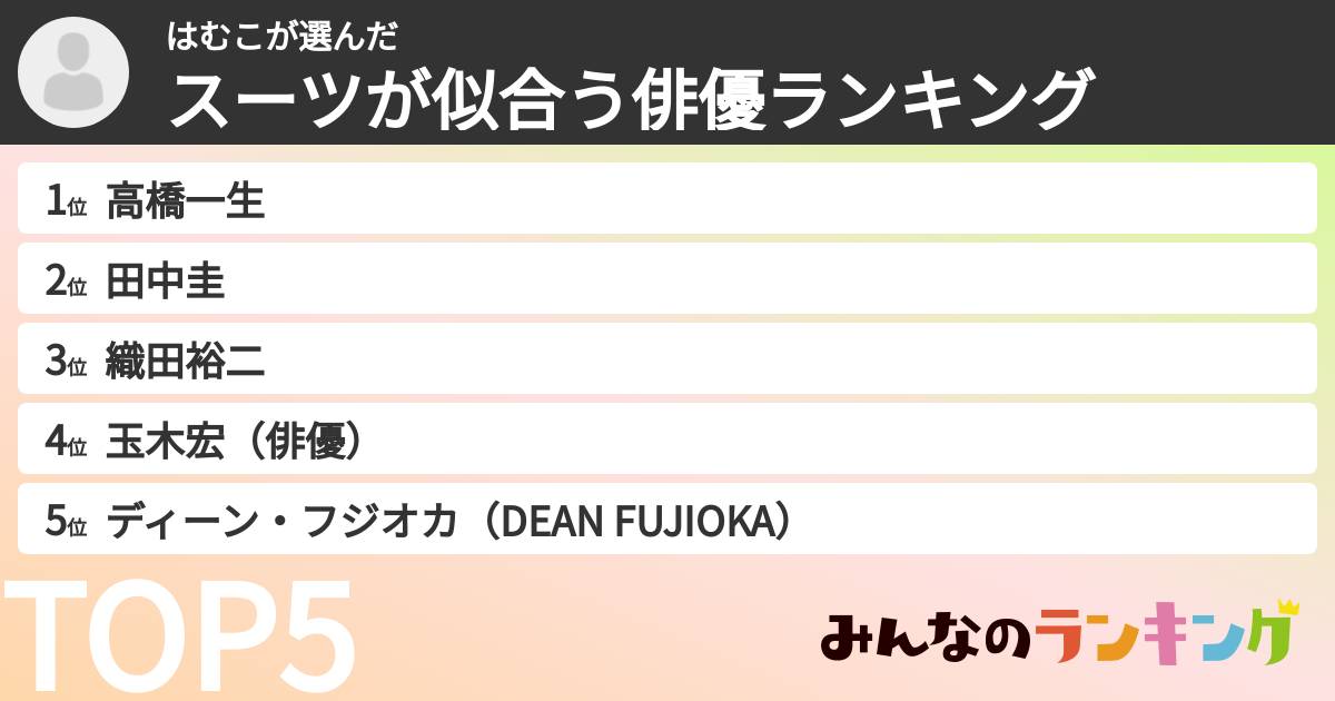 はむこさんの「スーツが似合う俳優ランキング」