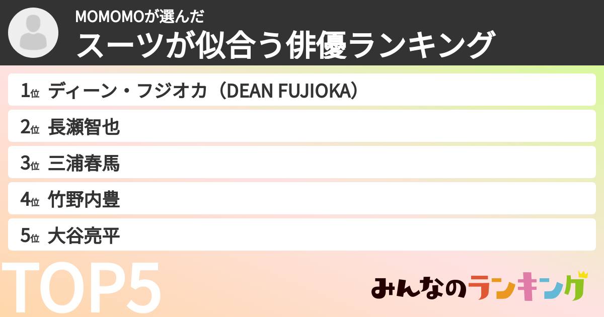 MOMOMOさんの「スーツが似合う俳優ランキング」