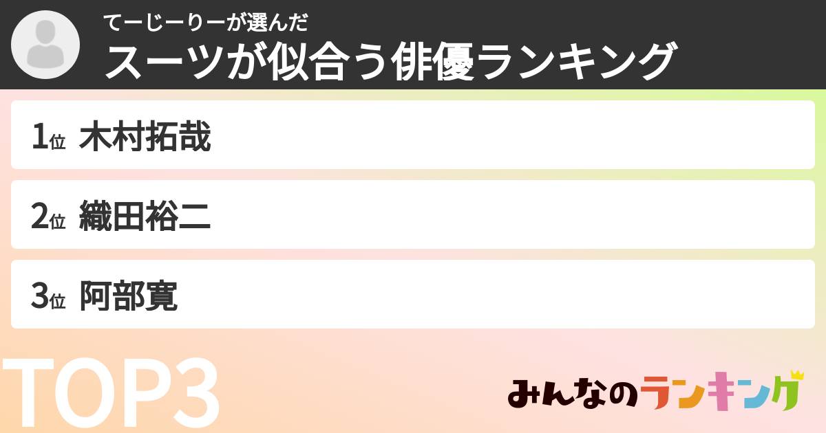 てーじーりーさんの「スーツが似合う俳優ランキング」