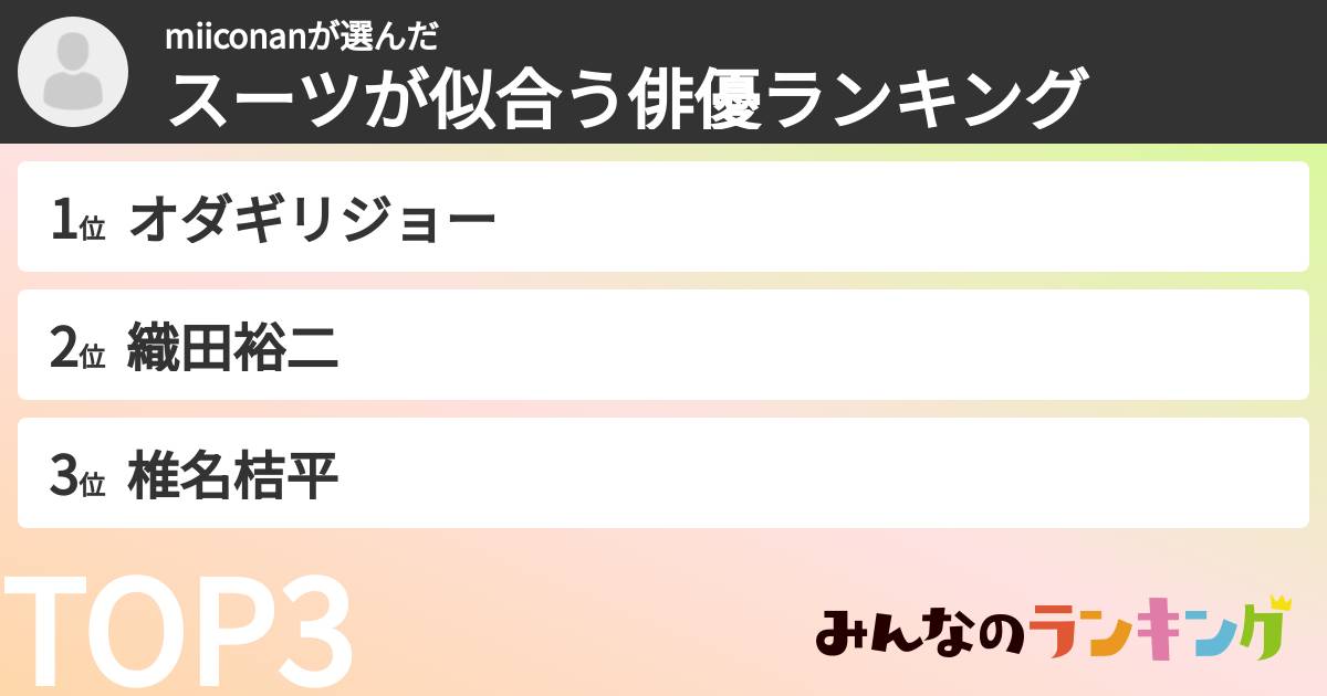 miiconanさんの「スーツが似合う俳優ランキング」