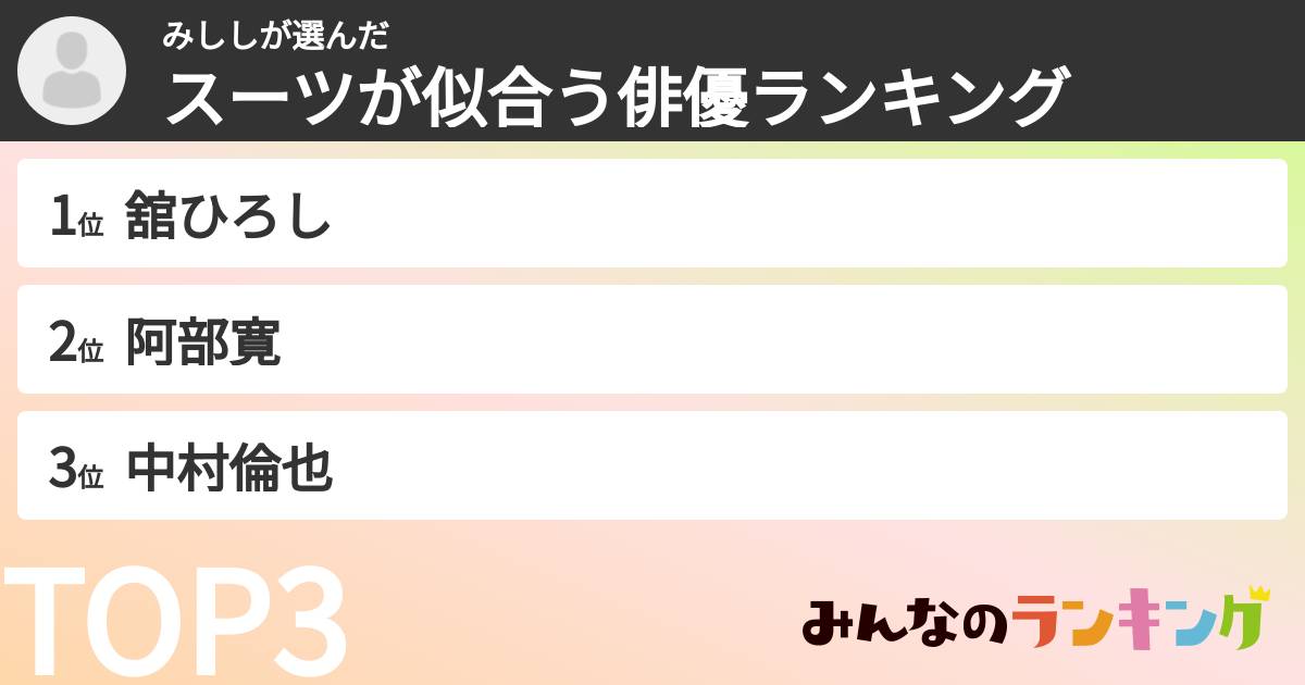 みししさんの「スーツが似合う俳優ランキング」