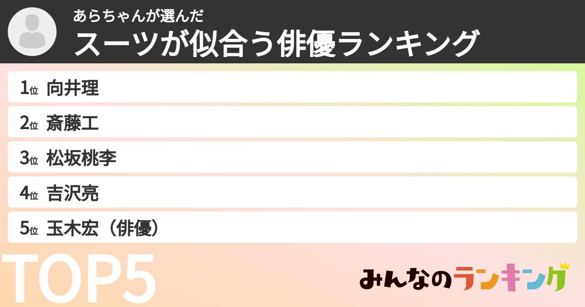 あらちゃんさんの「スーツが似合う俳優ランキング」