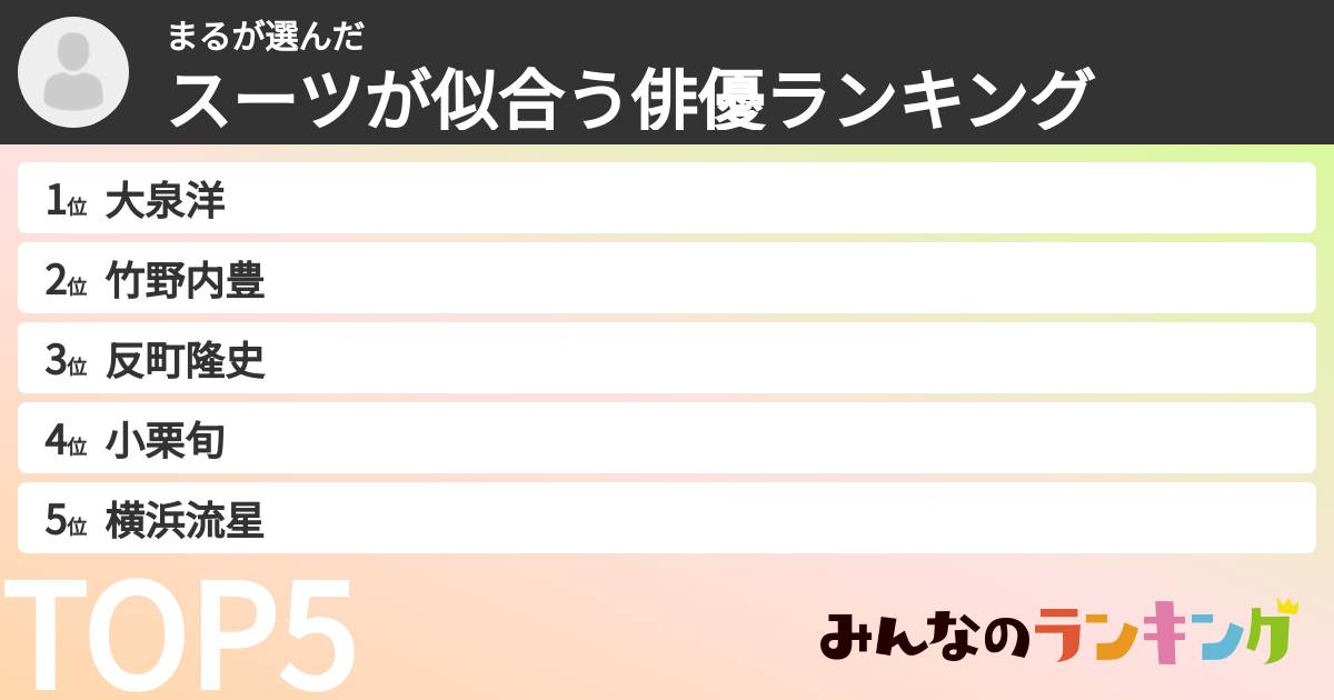 まるさんの「スーツが似合う俳優ランキング」