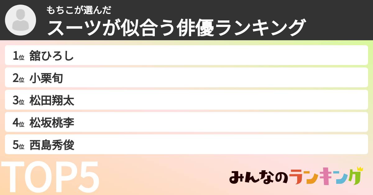 もちこさんの「スーツが似合う俳優ランキング」