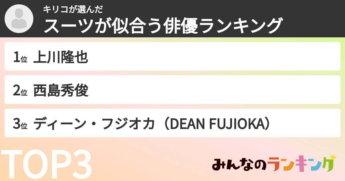 キリコさんの「スーツが似合う俳優ランキング」