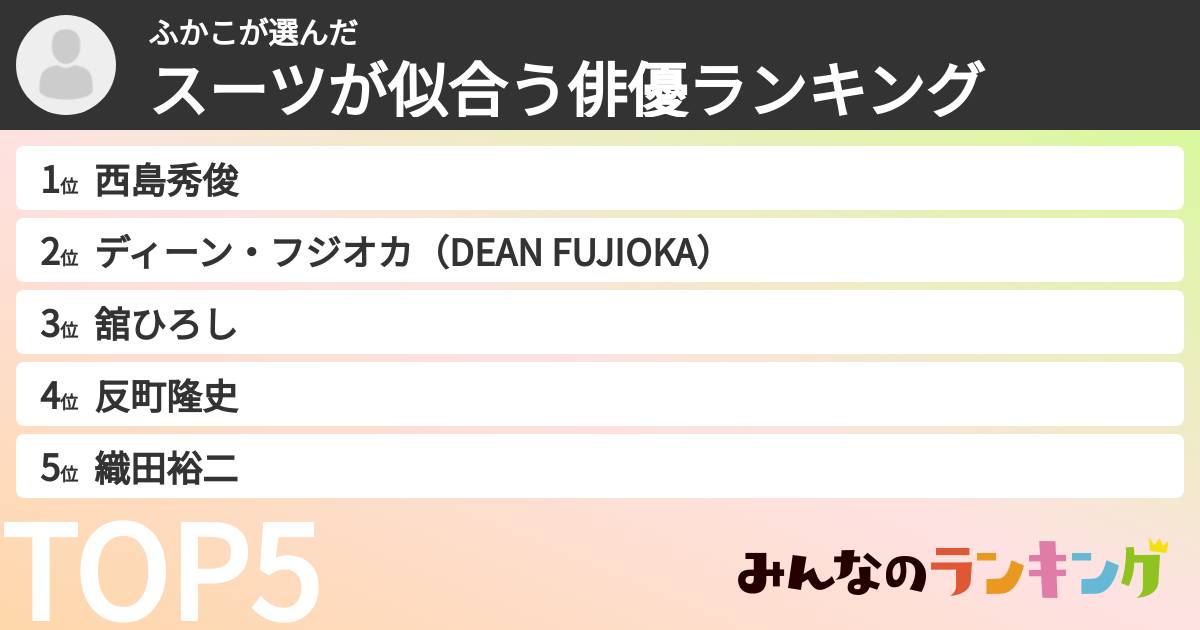 ふかこさんの「スーツが似合う俳優ランキング」