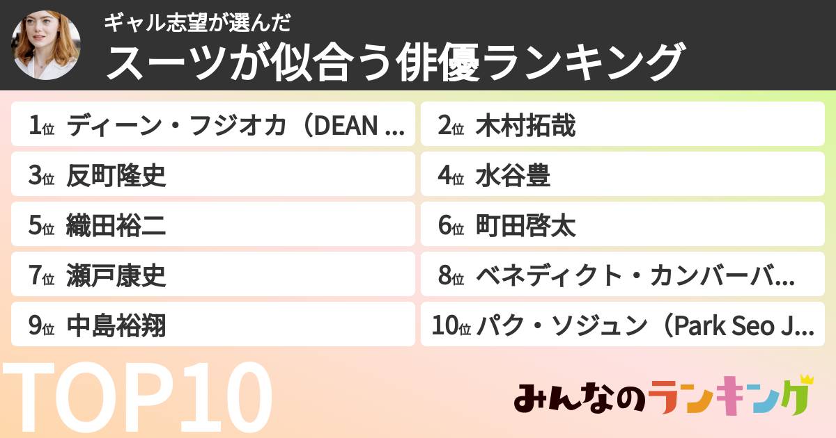 ギャル志望さんの「スーツが似合う俳優ランキング」