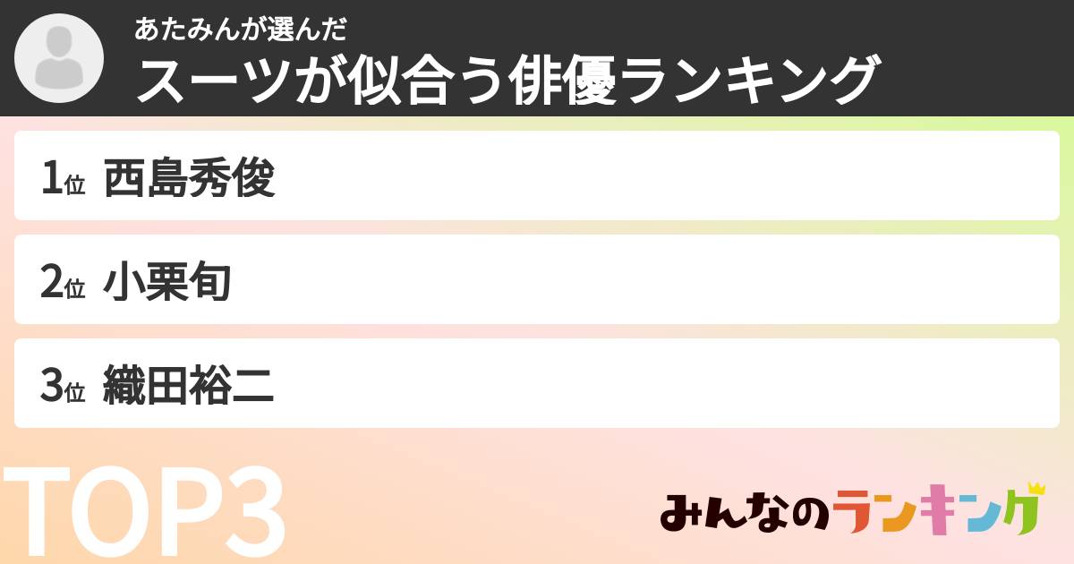 あたみんさんの「スーツが似合う俳優ランキング」
