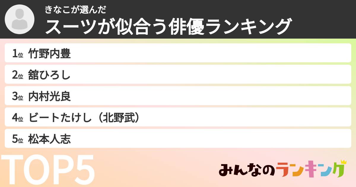 きなこさんの「スーツが似合う俳優ランキング」