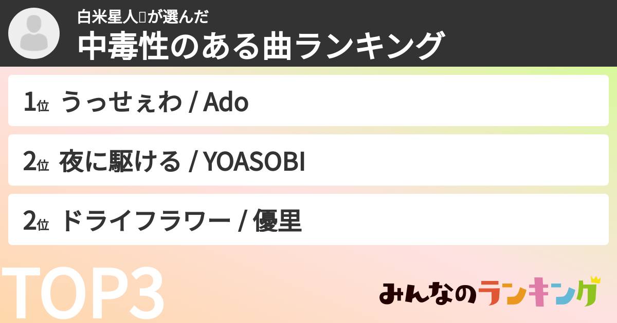 白米星人🍚さんの「中毒性のある曲ランキング」