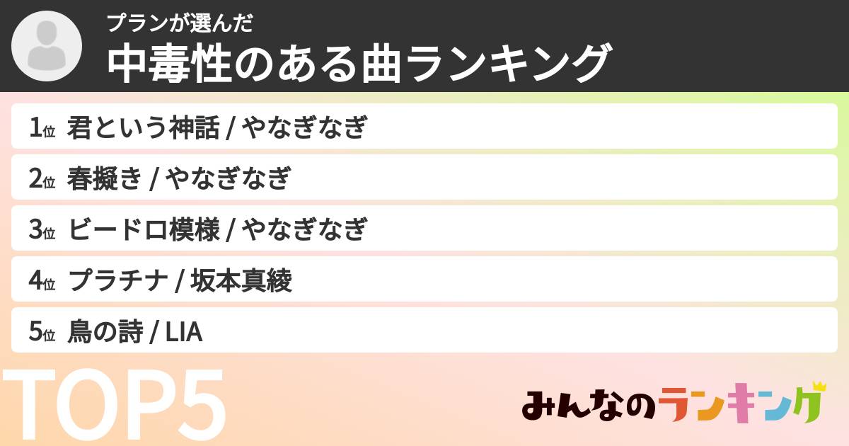 プランさんの「中毒性のある曲ランキング」