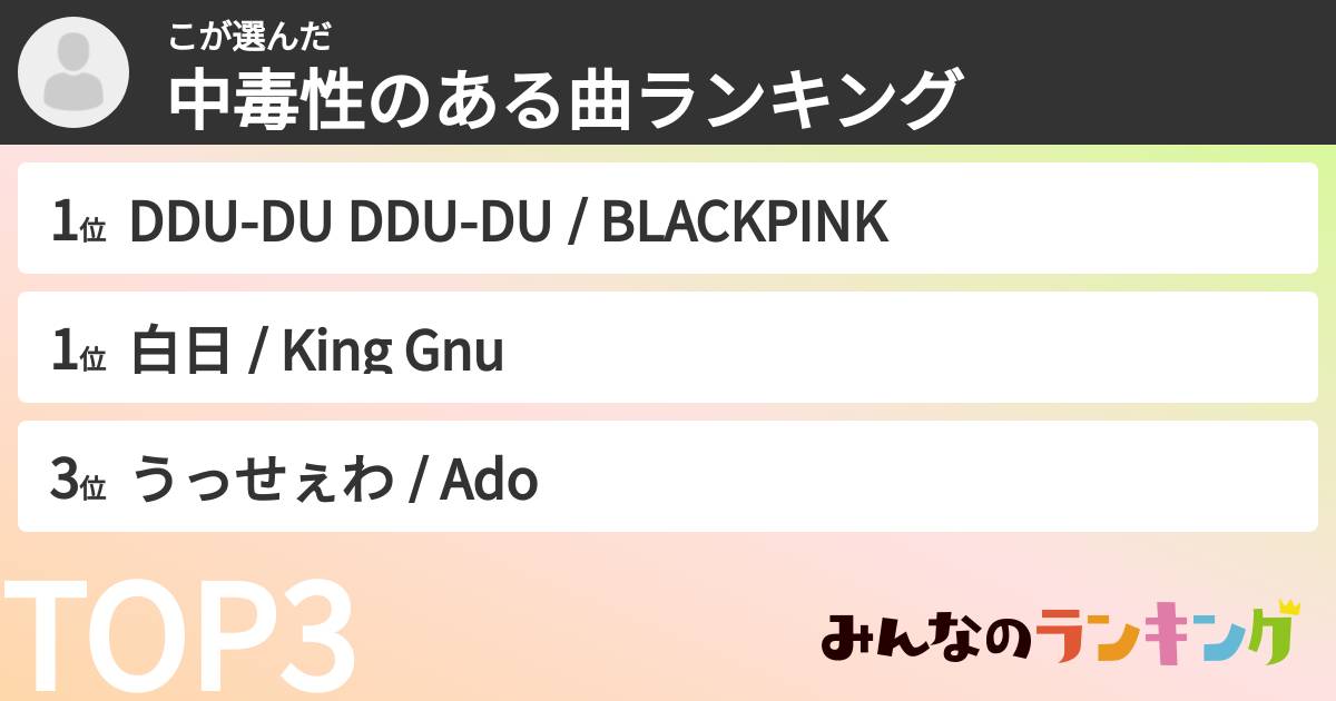こさんの「中毒性のある曲ランキング」