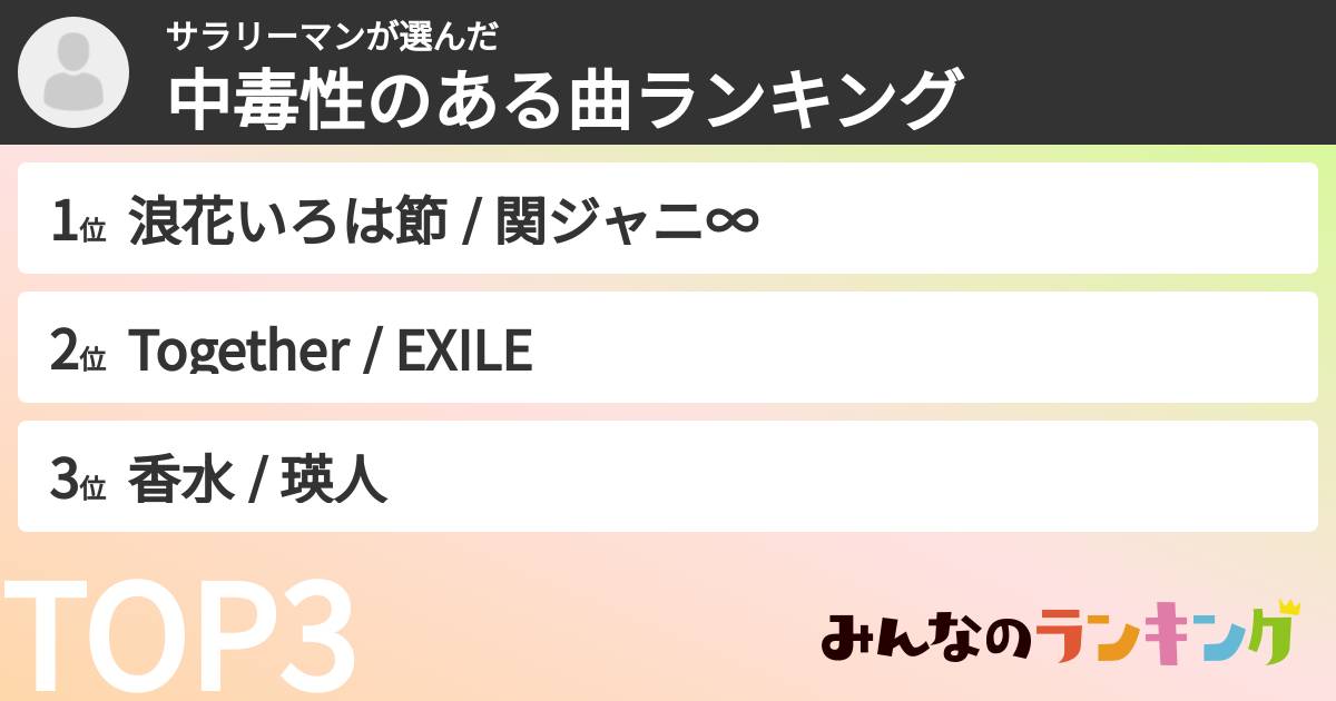 サラリーマンさんの「中毒性のある曲ランキング」