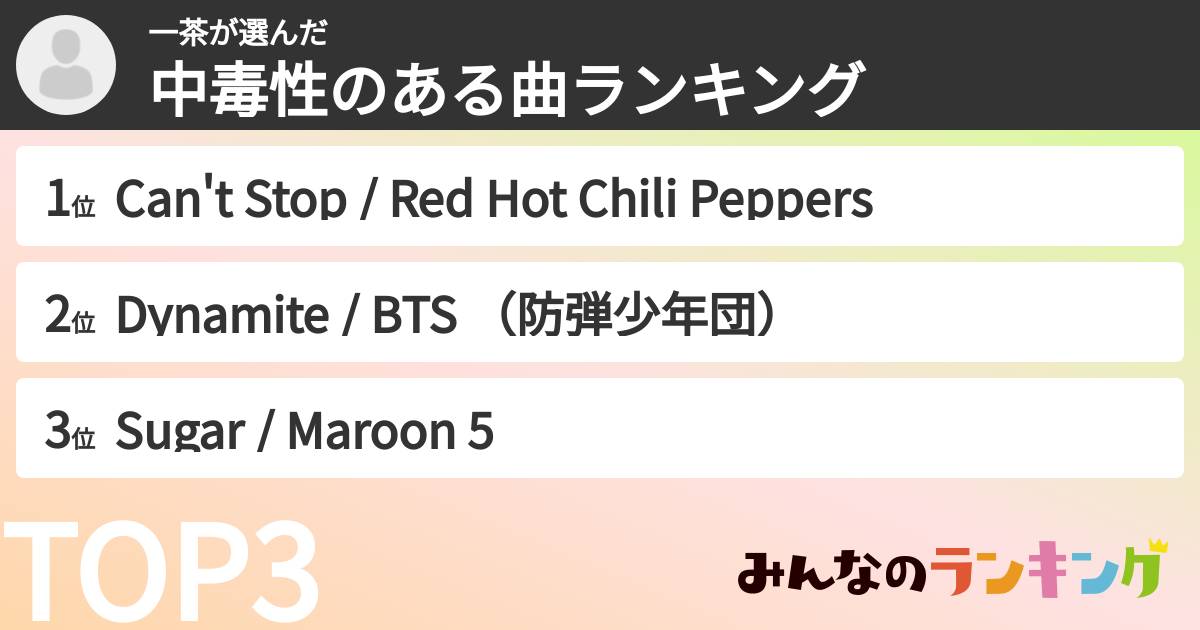 一茶さんの「中毒性のある曲ランキング」