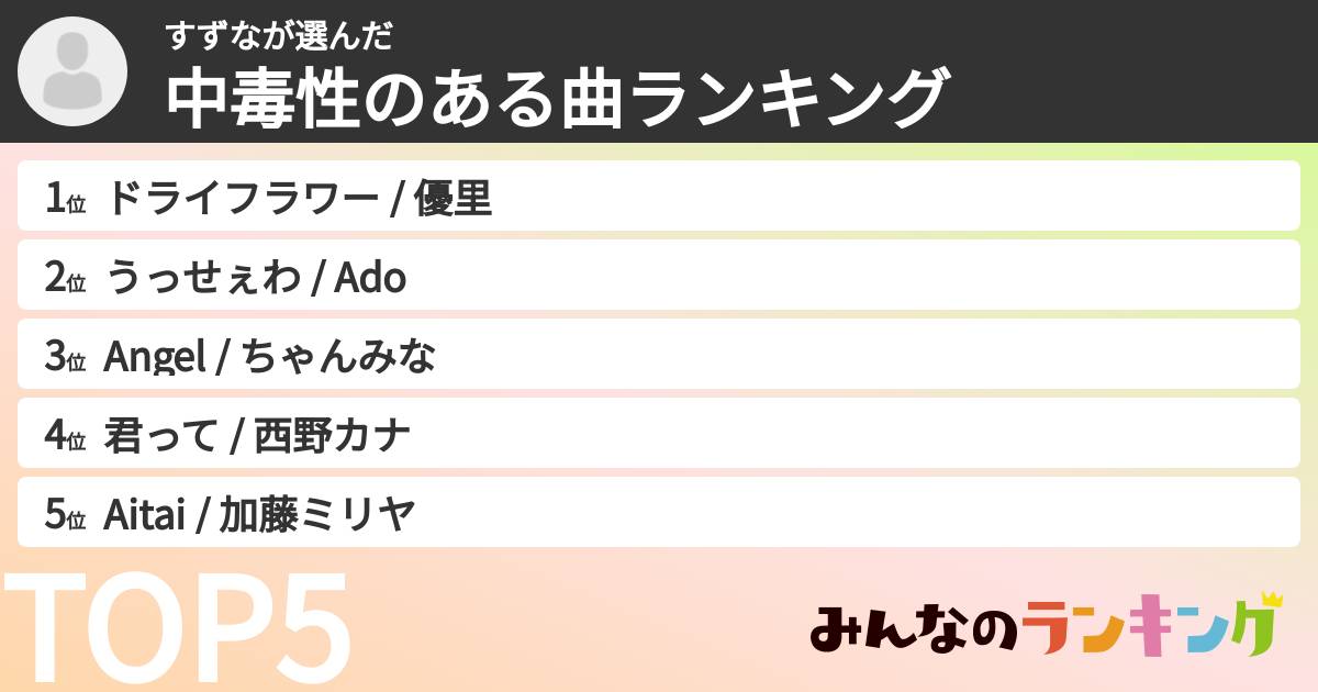 すずなさんの「中毒性のある曲ランキング」