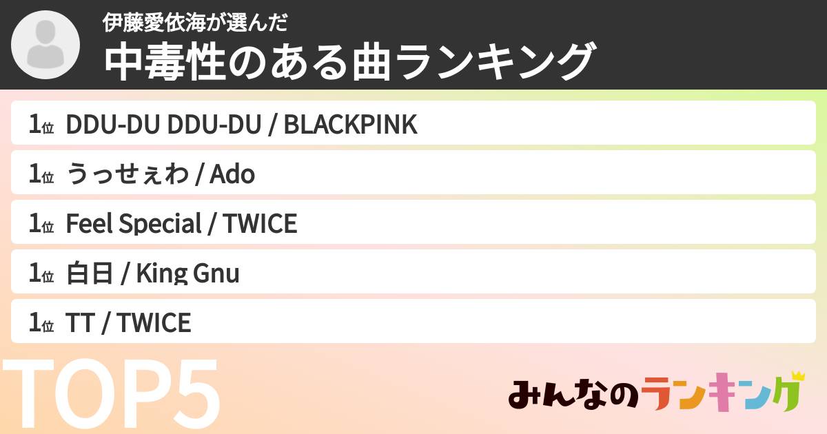 伊藤愛依海さんの「中毒性のある曲ランキング」
