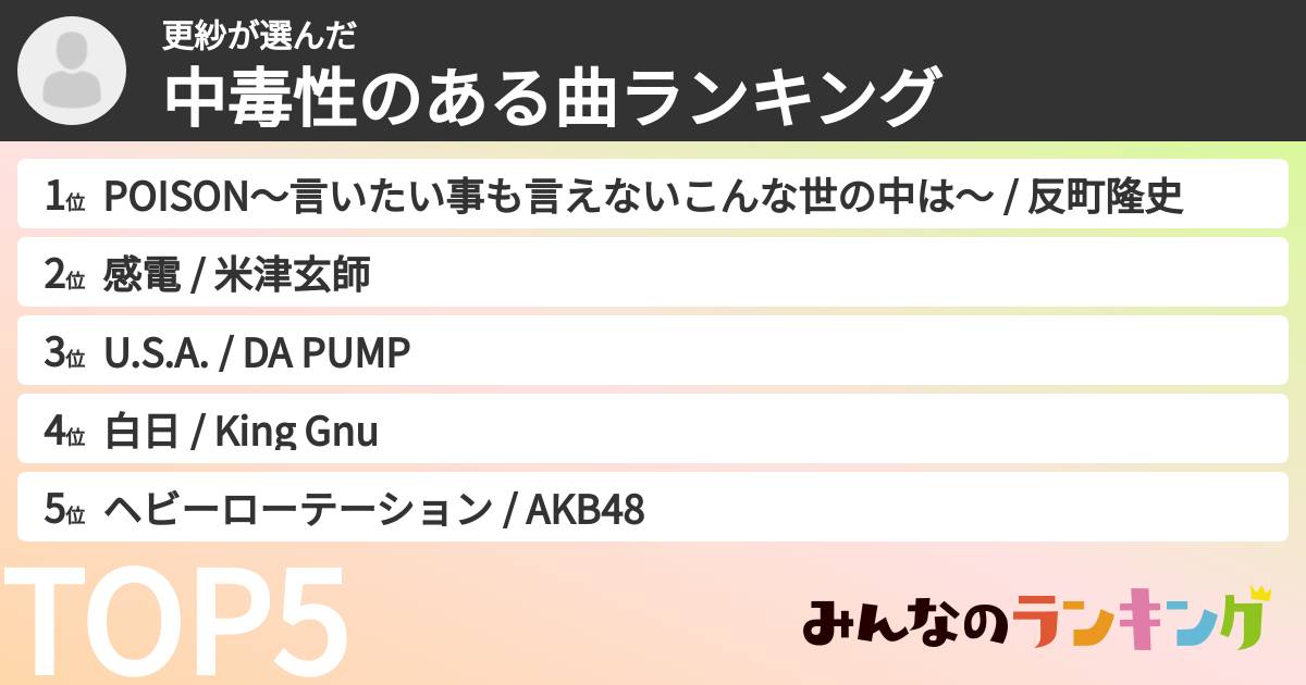 更紗さんの「中毒性のある曲ランキング」